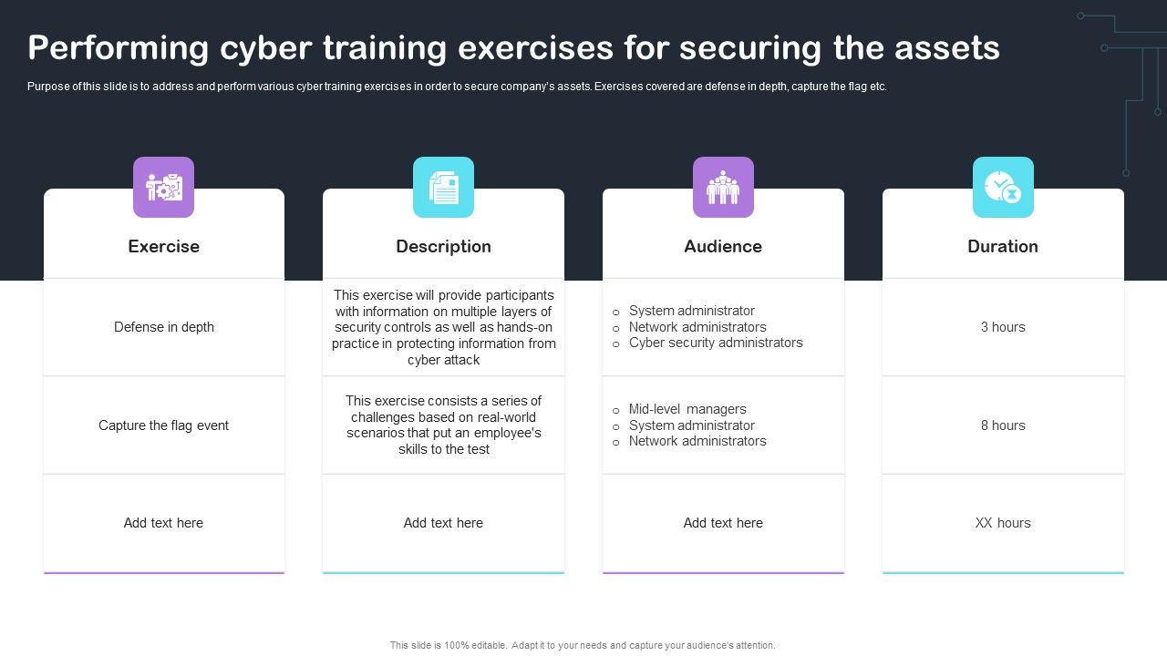 Cyber_Risks_And_Incident_Response_Playbook_Performing_Cyber_Training_Exercises_For_Securing_The_Assets_Mockup_PDF_Slide_1.jpg