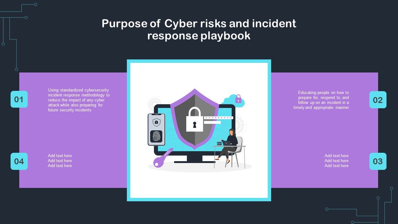 Cyber_Risks_And_Incident_Response_Playbook_Purpose_Of_Cyber_Risks_And_Incident_Response_Playbook_Download_PDF_Slide_1.jpg