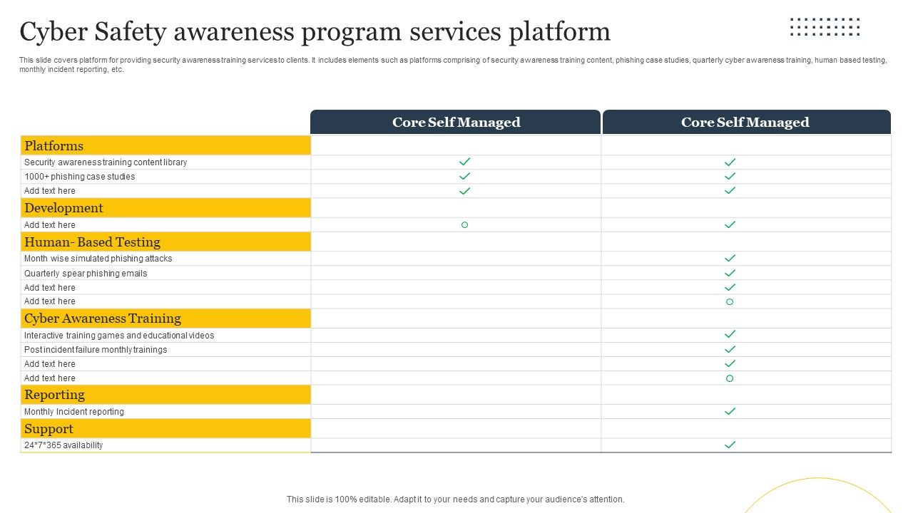 Cyber_Safety_Awareness_Program_Services_Platform_Ppt_Show_Information_PDF_Slide_1.jpg