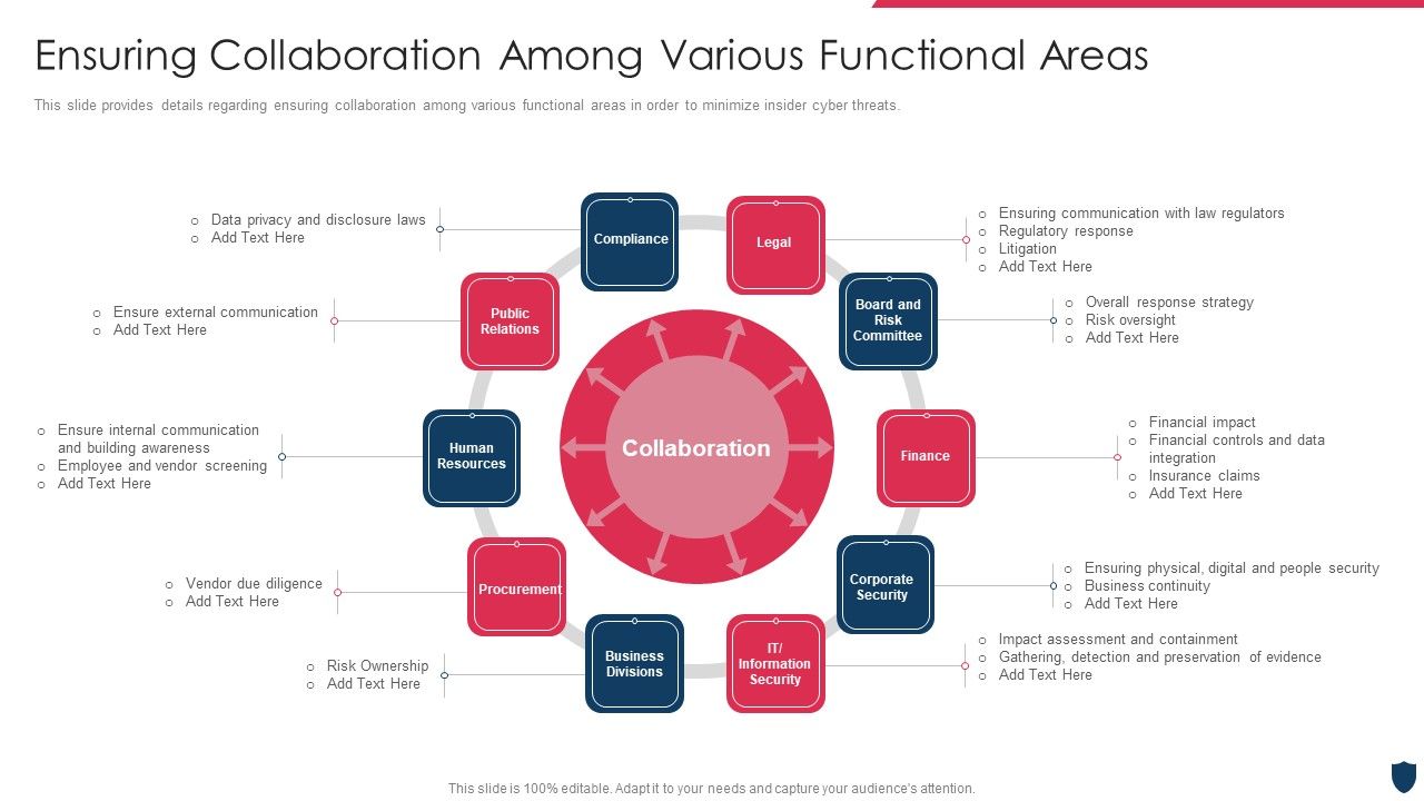 Cyber_Safety_Incident_Management_Ensuring_Collaboration_Among_Various_Functional_Areas_Themes_PDF_Slide_1.jpg