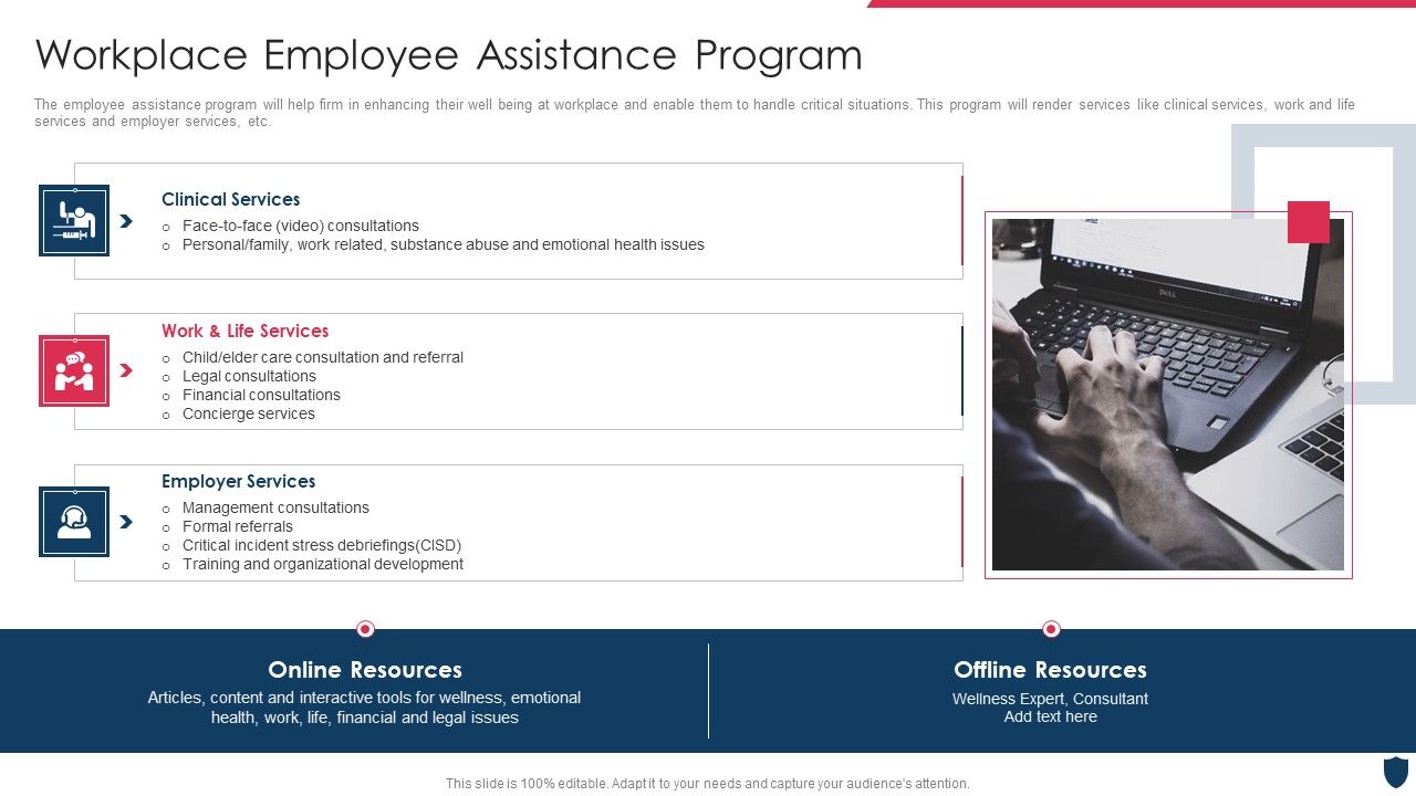 Cyber_Safety_Incident_Management_Workplace_Employee_Assistance_Program_Microsoft_PDF_Slide_1.jpg