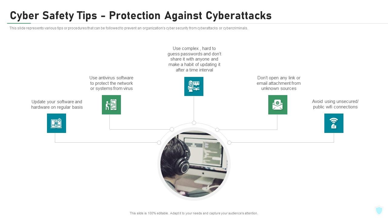Cyber_Safety_Tips_Protection_Against_Cyberattacks_IT_Security_IT_Ppt_File_Aids_PDF_Slide_1.jpg