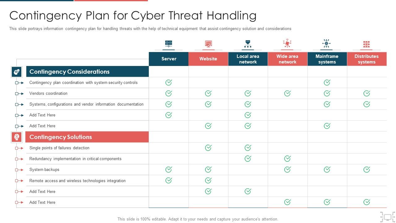 Cyber_Security_Administration_In_Organization_Contingency_Plan_For_Cyber_Threat_Handling_Brochure_PDF_Slide_1.jpg
