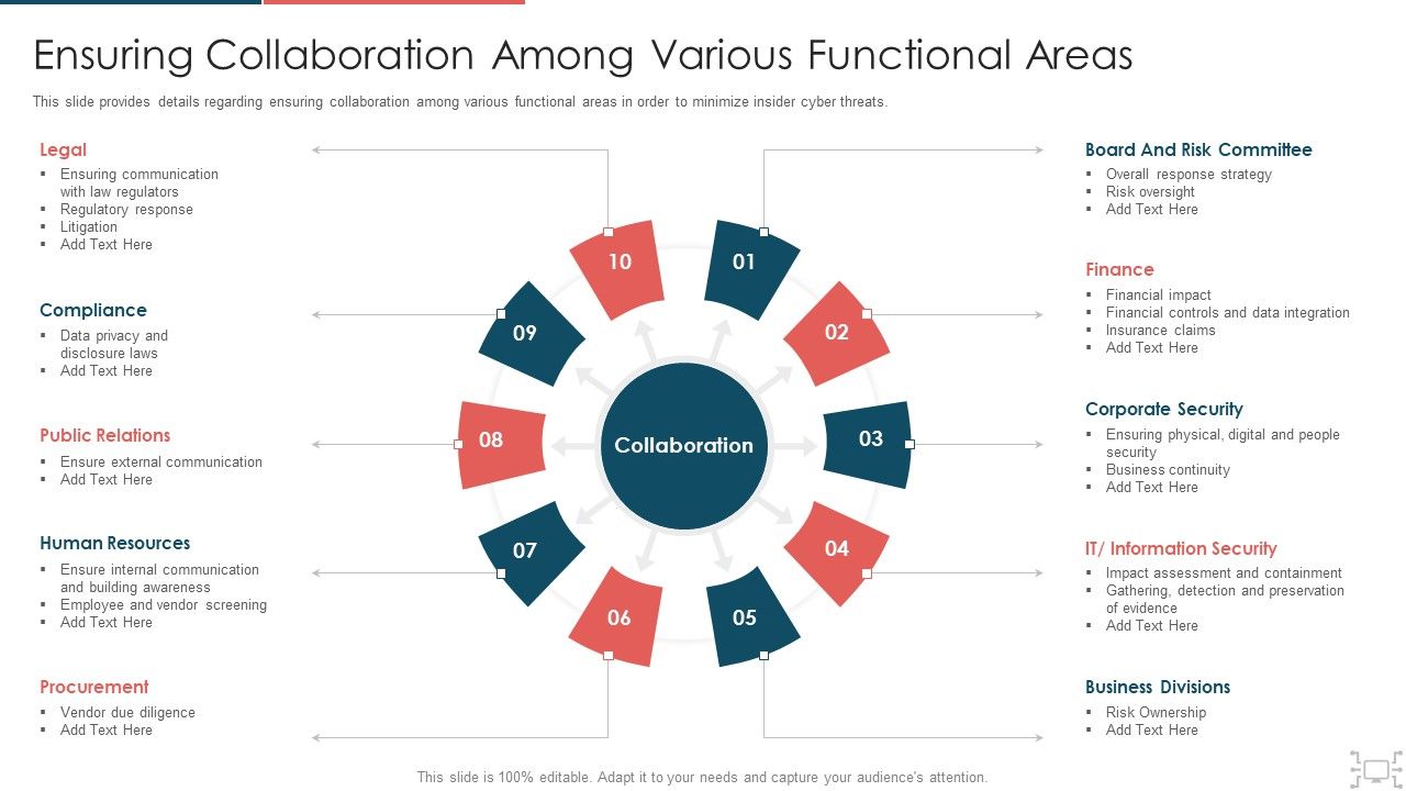 Cyber_Security_Administration_In_Organization_Ensuring_Collaboration_Among_Various_Functional_Areas_Brochure_PDF_Slide_1.jpg
