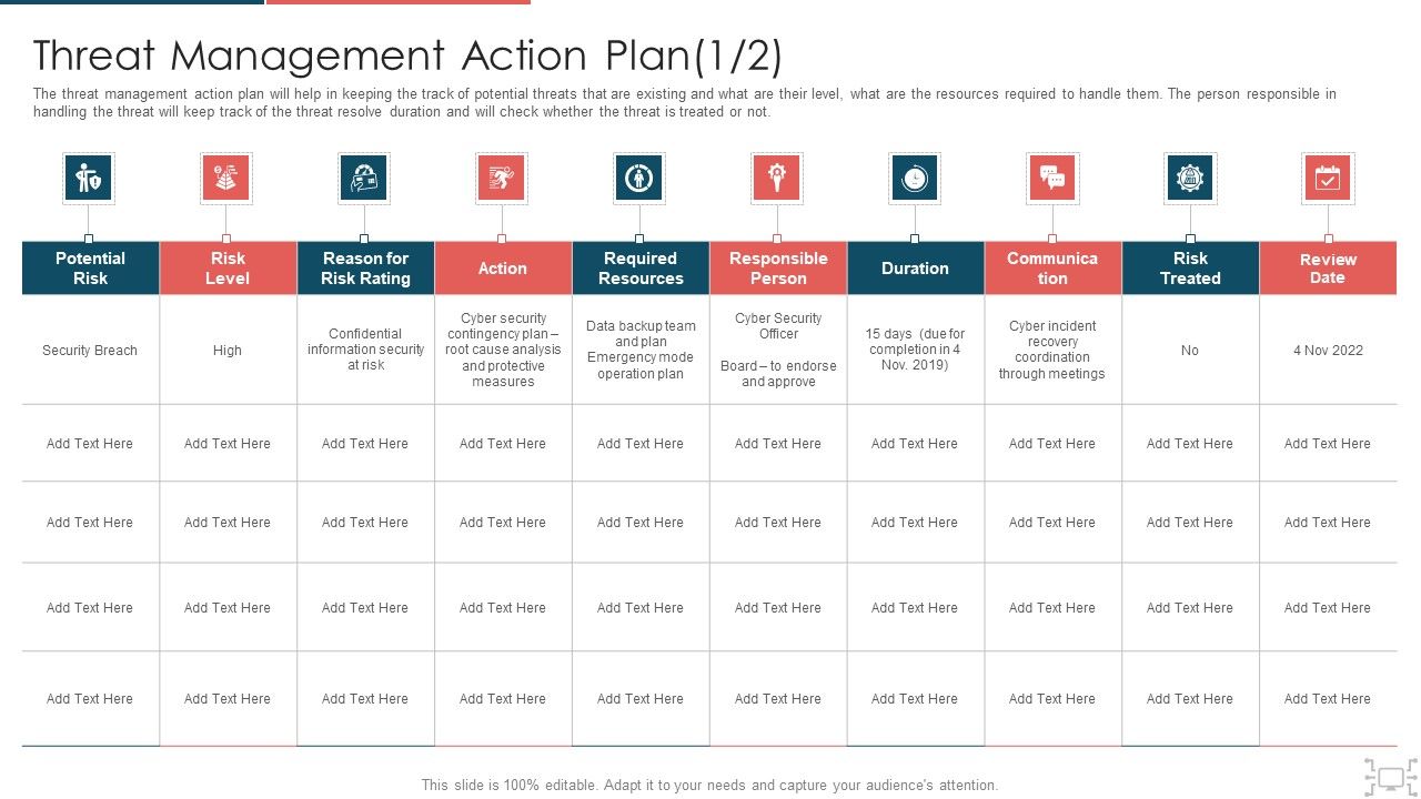 Cyber_Security_Administration_In_Organization_Threat_Management_Action_Plan_Level_Information_PDF_Slide_1.jpg