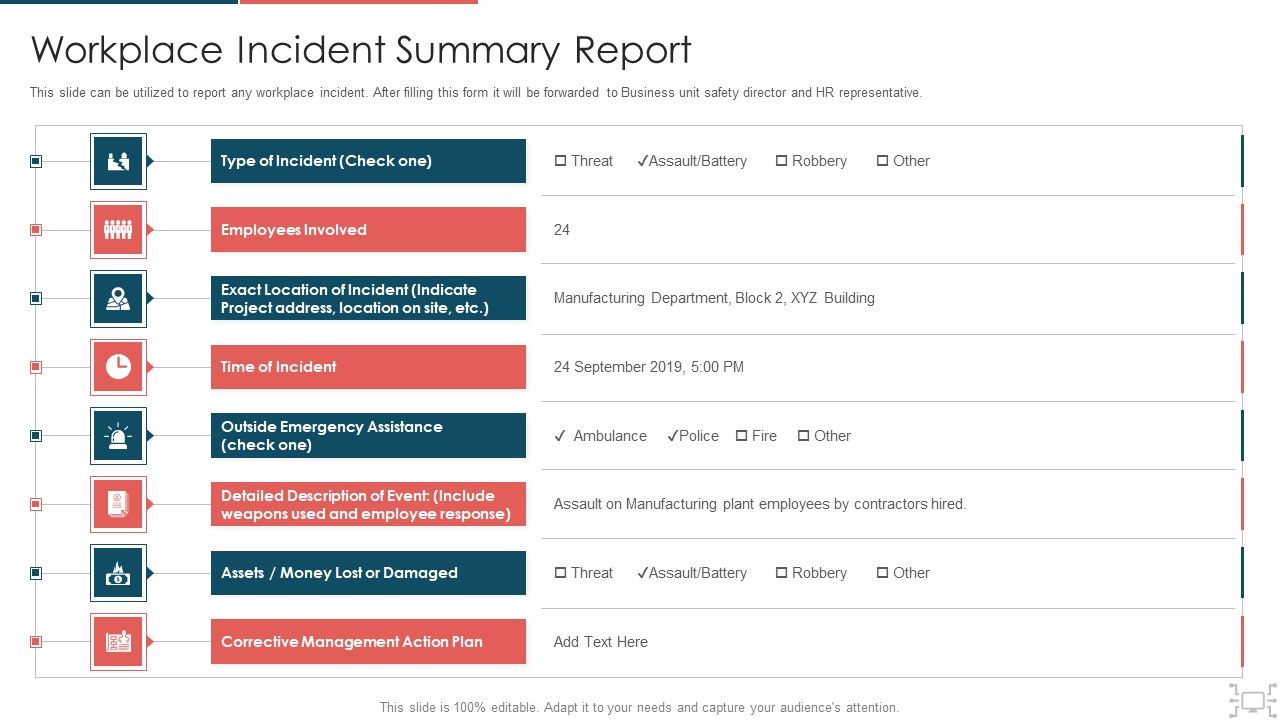 Cyber_Security_Administration_In_Organization_Workplace_Incident_Summary_Report_Brochure_PDF_Slide_1.jpg