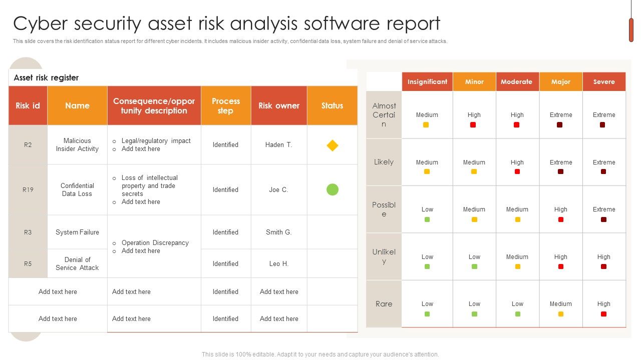 Cyber_Security_Asset_Risk_Analysis_Software_Report_Pictures_PDF_Slide_1.jpg