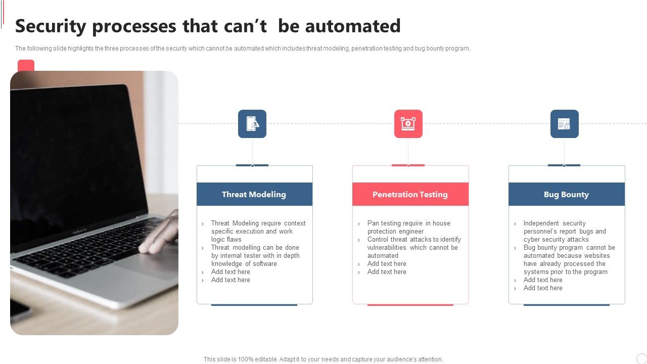 Cyber_Security_Automation_Framework_Security_Processes_That_Cant_Be_Automated_Topics_PDF_Slide_1.jpg