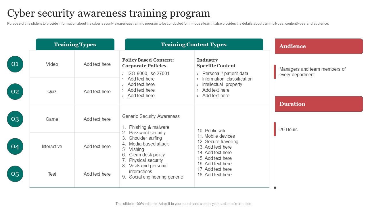 Cyber_Security_Awareness_Training_Program_Improving_Cybersecurity_With_Incident_Microsoft_PDF_Slide_1.jpg