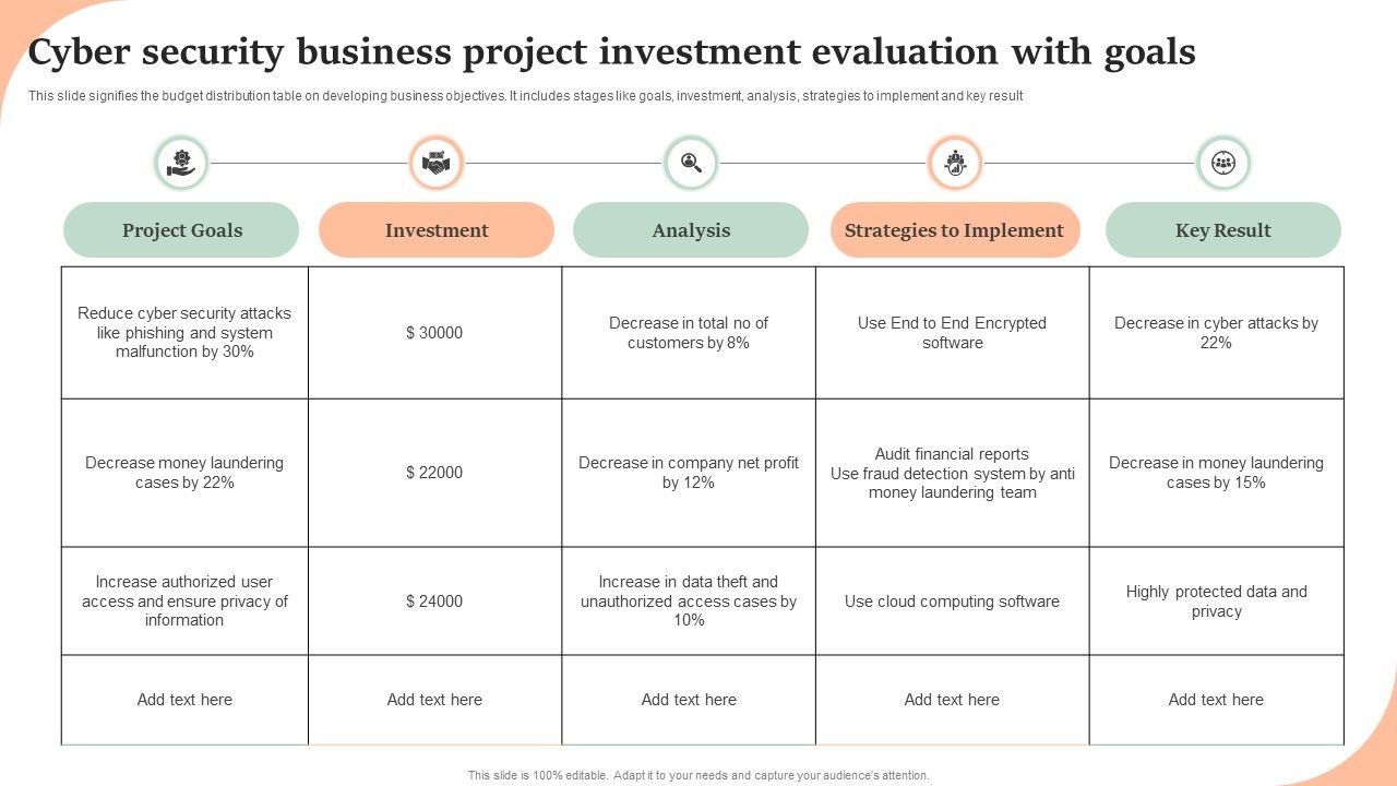 Cyber_Security_Business_Project_Investment_Evaluation_With_Goals_Structure_PDF_Slide_1.jpg