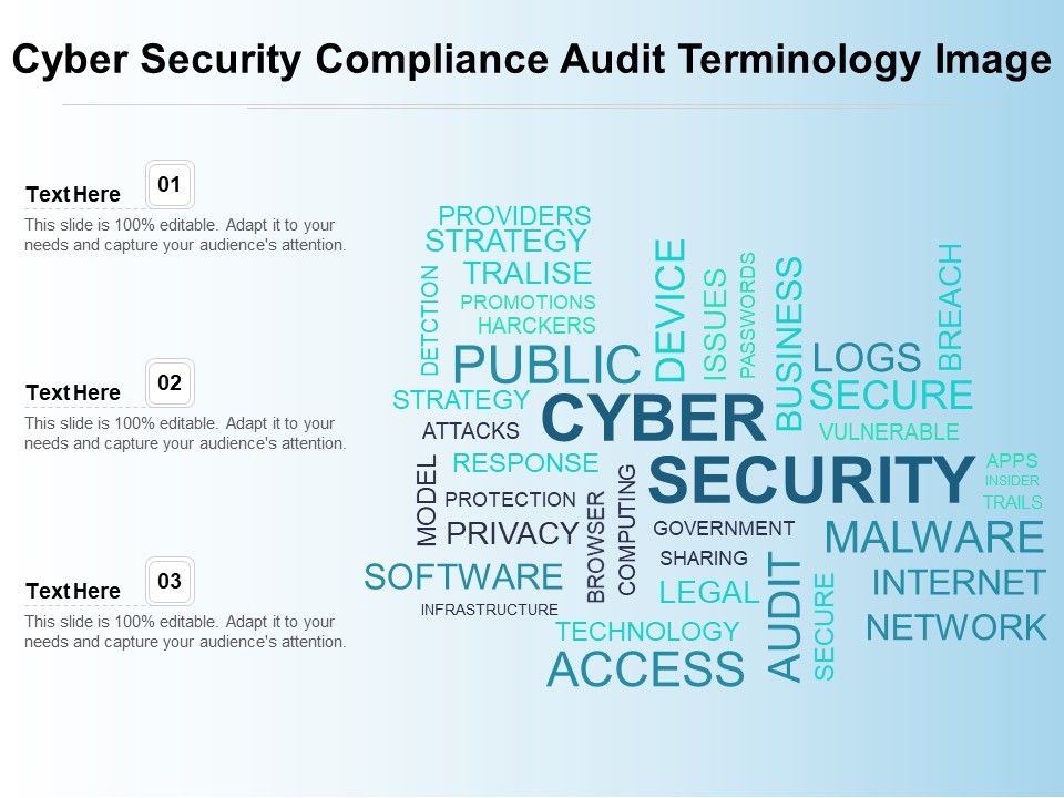 Cyber_Security_Compliance_Audit_Terminology_Image_Ppt_PowerPoint_Presentation_Gallery_Background_PDF_Slide_1.jpg