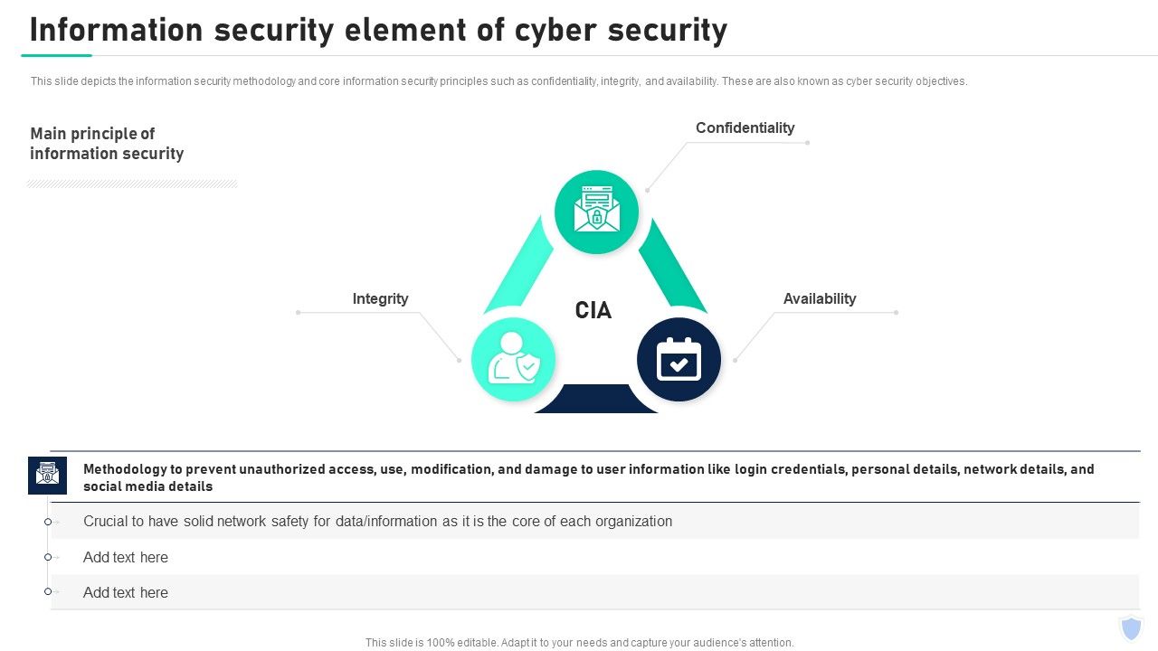 Cyber_Security_Components_To_Enhance_Processes_Information_Security_Element_Of_Cyber_Security_Mockup_PDF_Slide_1.jpg