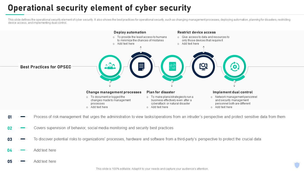 Cyber_Security_Components_To_Enhance_Processes_Operational_Security_Element_Of_Cyber_Security_Graphics_PDF_Slide_1.jpg