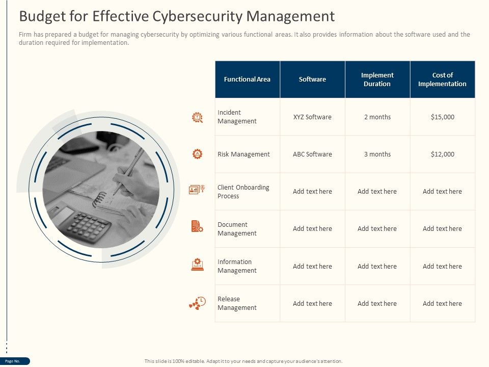 Cyber_Security_For_Your_Organization_Budget_For_Effective_Cybersecurity_Management_Ppt_Ideas_Objects_PDF_Slide_1.jpg