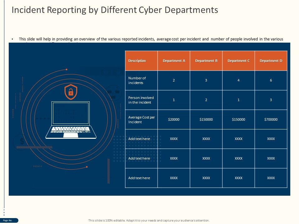 Cyber_Security_For_Your_Organization_Incident_Reporting_By_Different_Cyber_Departments_Ppt_Professional_Topics_PDF_Slide_1.jpg