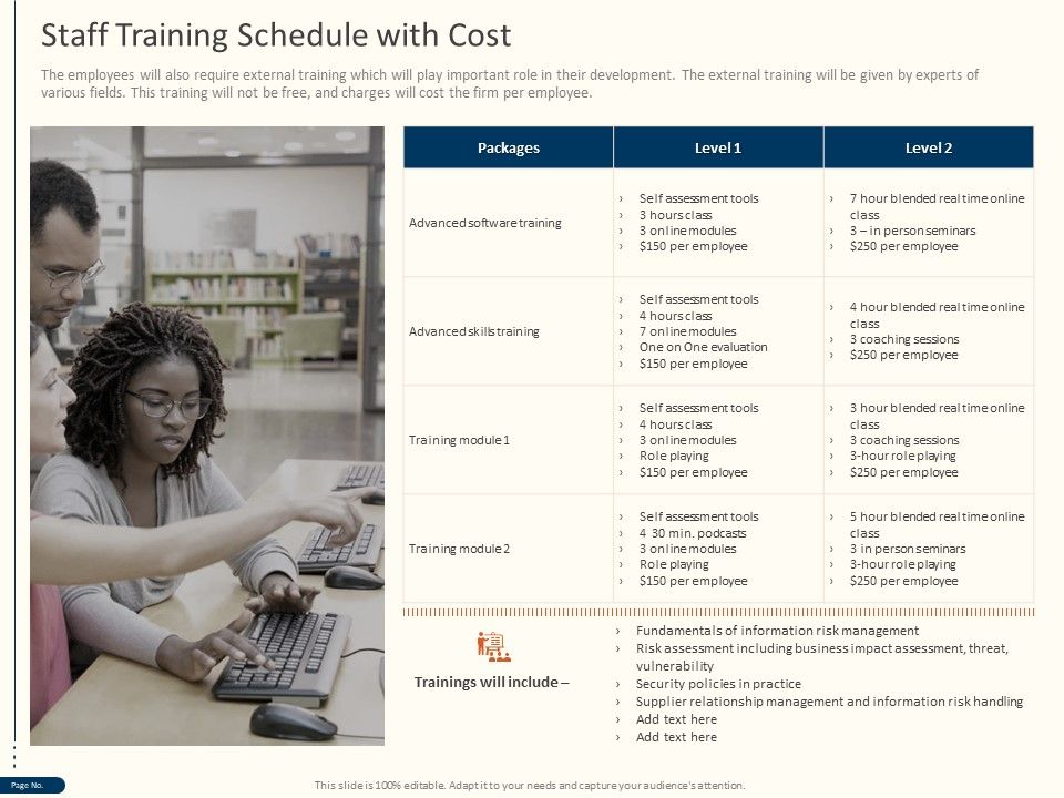 Cyber_Security_For_Your_Organization_Staff_Training_Schedule_With_Cost_Ppt_Visual_Aids_Slides_PDF_Slide_1.jpg