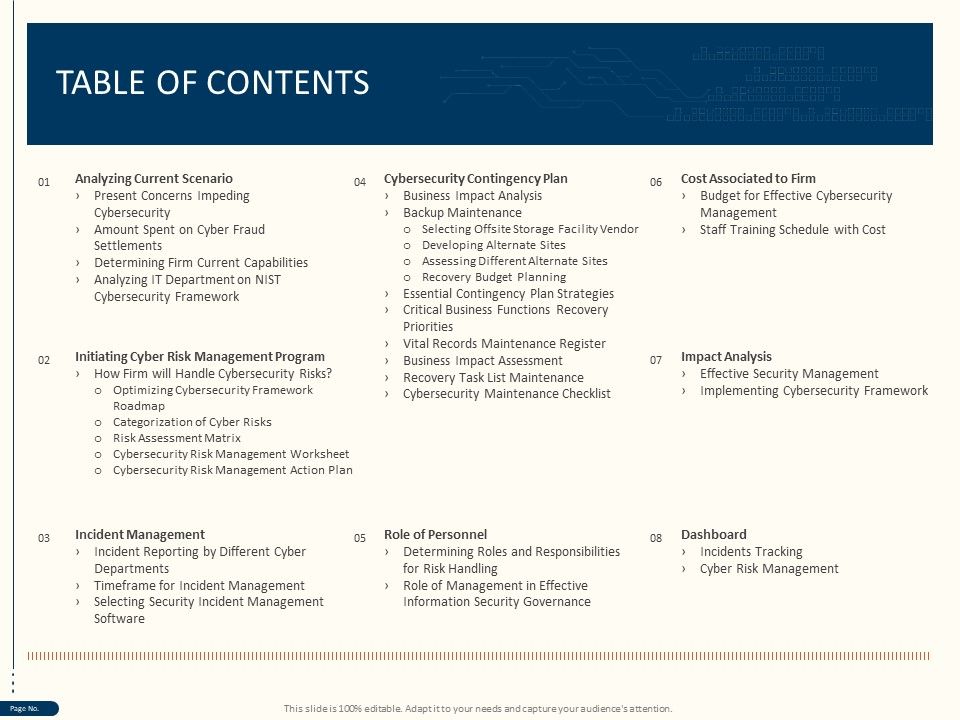 Cyber_Security_For_Your_Organization_Table_Of_Contents_Ppt_Design_Ideas_PDF_Slide_1.jpg