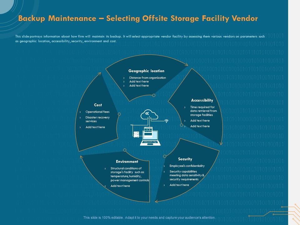 Cyber_Security_Implementation_Framework_Backup_Maintenance_Selecting_Offsite_Storage_Facility_Vendor_Rules_PDF_Slide_1.jpg