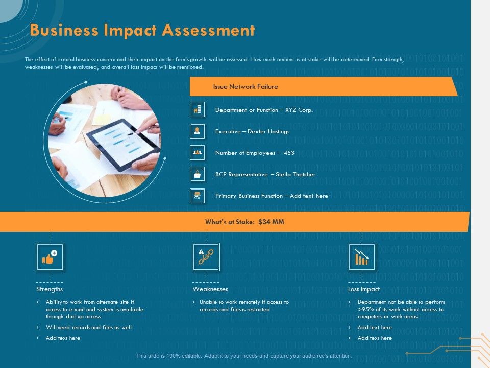Cyber_Security_Implementation_Framework_Business_Impact_Assessment_Ppt_PowerPoint_Presentation_Layouts_Visuals_PDF_Slide_1.jpg