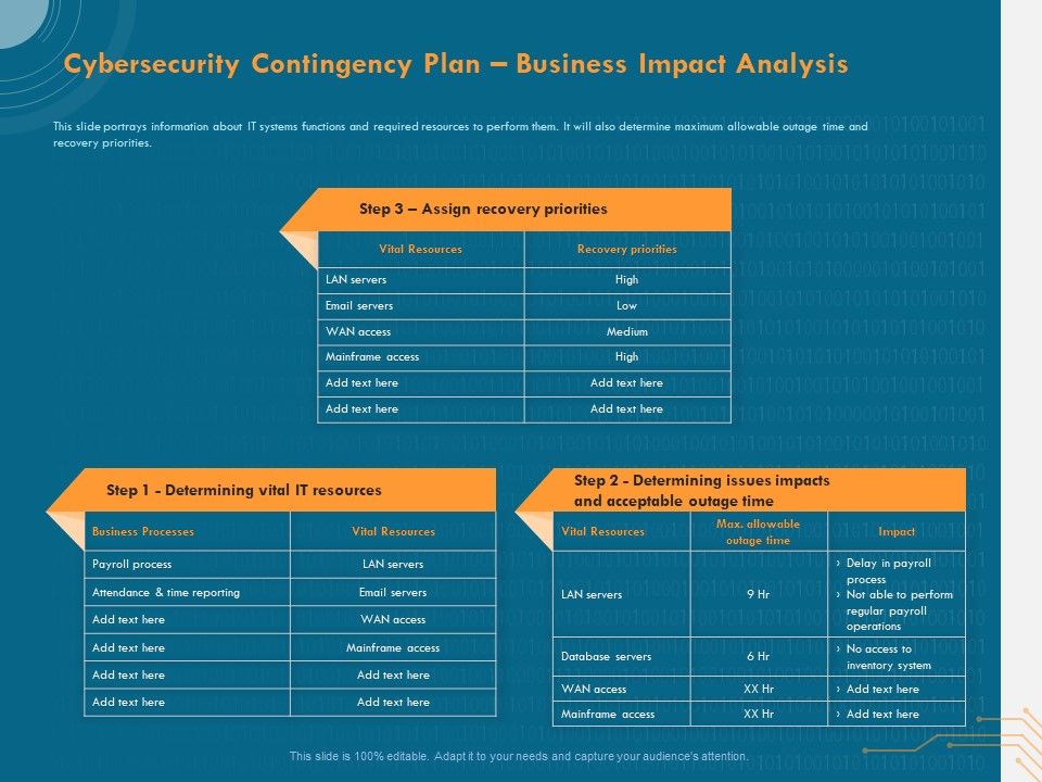 Cyber_Security_Implementation_Framework_Cybersecurity_Contingency_Plan_Business_Impact_Analysis_Icons_PDF_Slide_1.jpg