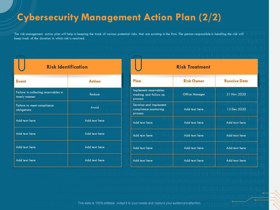 Cyber_Security_Implementation_Framework_Cybersecurity_Management_Action_Plan_Risk_Ppt_Icon_Layout_PDF_Slide_1.jpg