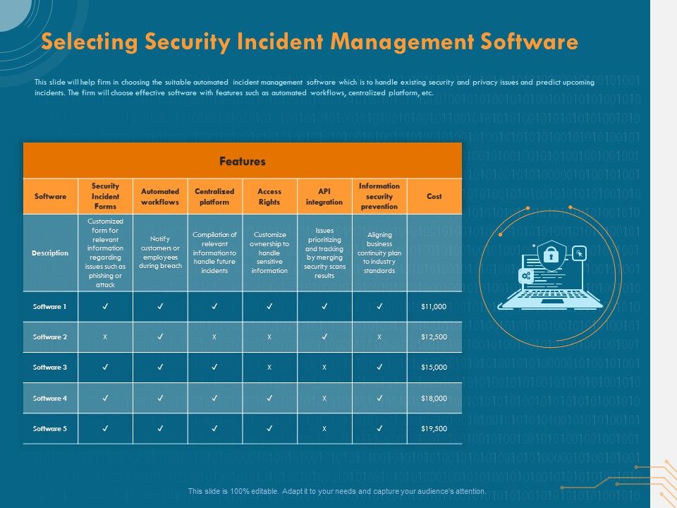 Cyber_Security_Implementation_Framework_Selecting_Security_Incident_Management_Software_Microsoft_PDF_Slide_1.jpg