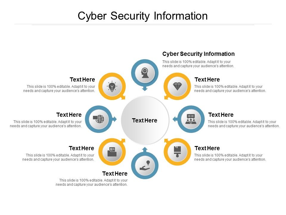 Cyber_Security_Information_Ppt_PowerPoint_Presentation_Visual_Aids_Backgrounds_Cpb_Slide_1.jpg