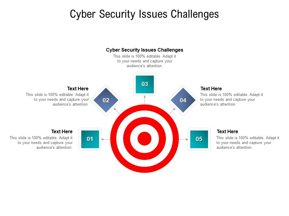 Cyber_Security_Issues_Challenges_Ppt_PowerPoint_Presentation_Layouts_Layout_Cpb_Pdf_Slide_1.jpg