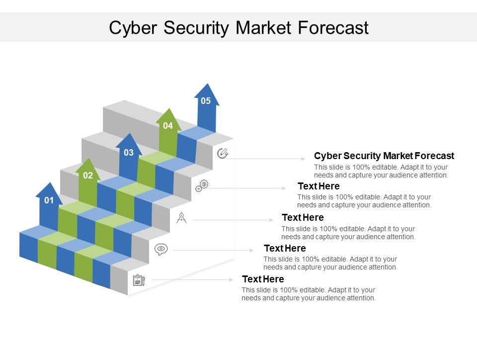 Cyber_Security_Market_Forecast_Ppt_PowerPoint_Presentation_Infographics_Example_File_Cpb_Slide_1.jpg