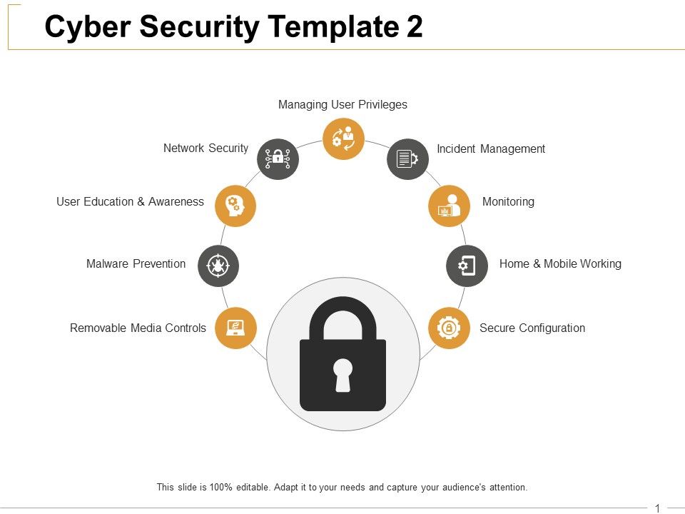 Cyber_Security_Monitoring_Ppt_PowerPoint_Presentation_Inspiration_Objects_Slide_1.jpg