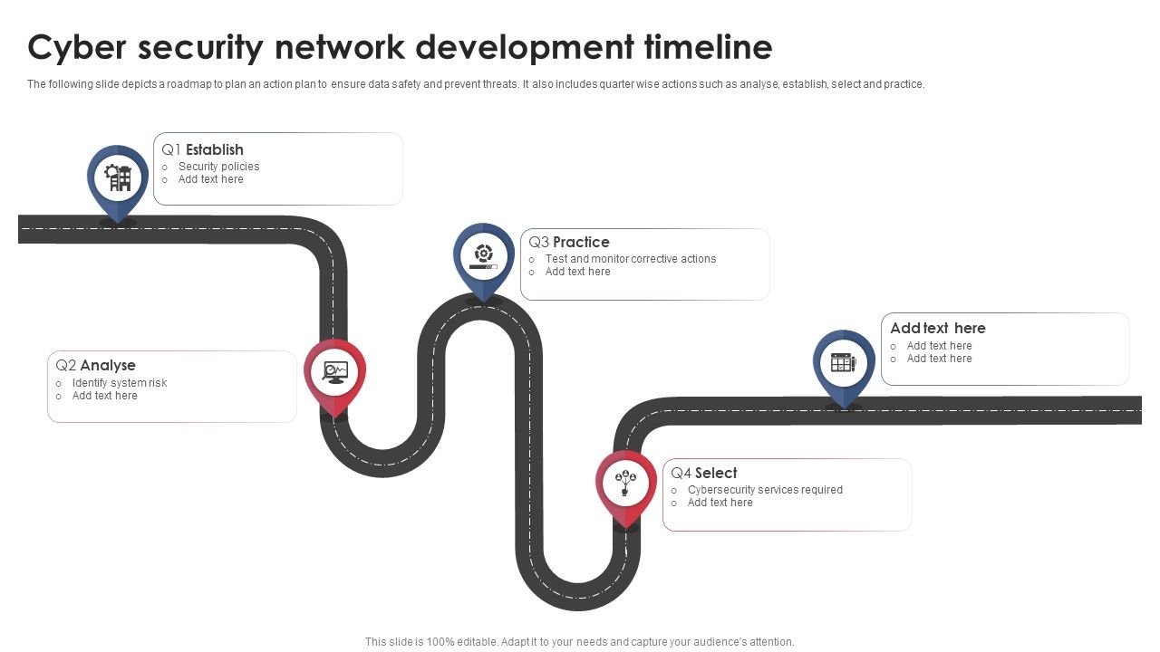 Cyber_Security_Network_Development_Timeline_Download_PDF_Slide_1.jpg