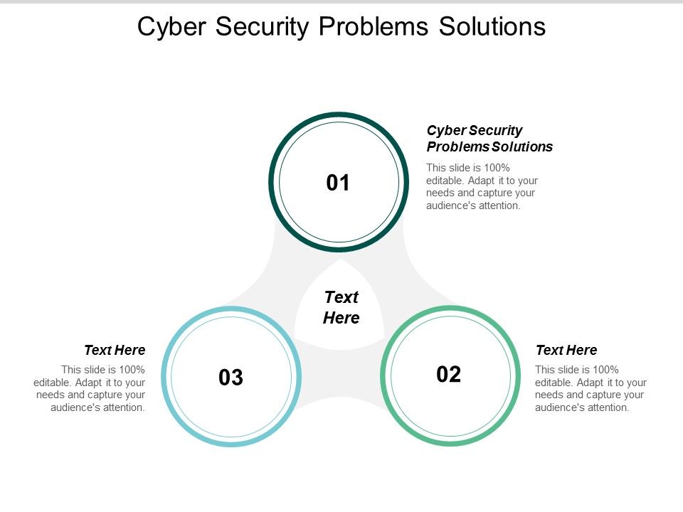 Cyber_Security_Problems_Solutions_Ppt_PowerPoint_Presentation_Styles_Example_Introduction_Cpb_Slide_1.jpg
