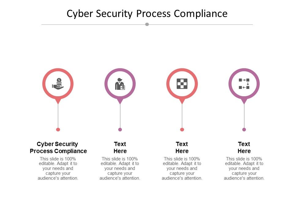 Cyber_Security_Process_Compliance_Ppt_PowerPoint_Presentation_Ideas_Inspiration_Cpb_Slide_1.jpg