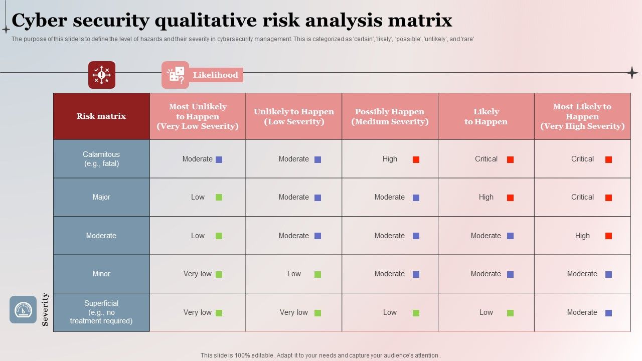 Cyber_Security_Qualitative_Risk_Analysis_Matrix_Background_PDF_Slide_1.jpg