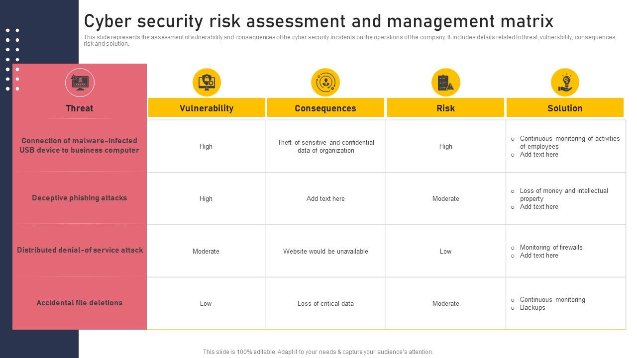 Cyber_Security_Risk_Assessment_And_Management_Matrix_Inspiration_PDF_Slide_1.jpg
