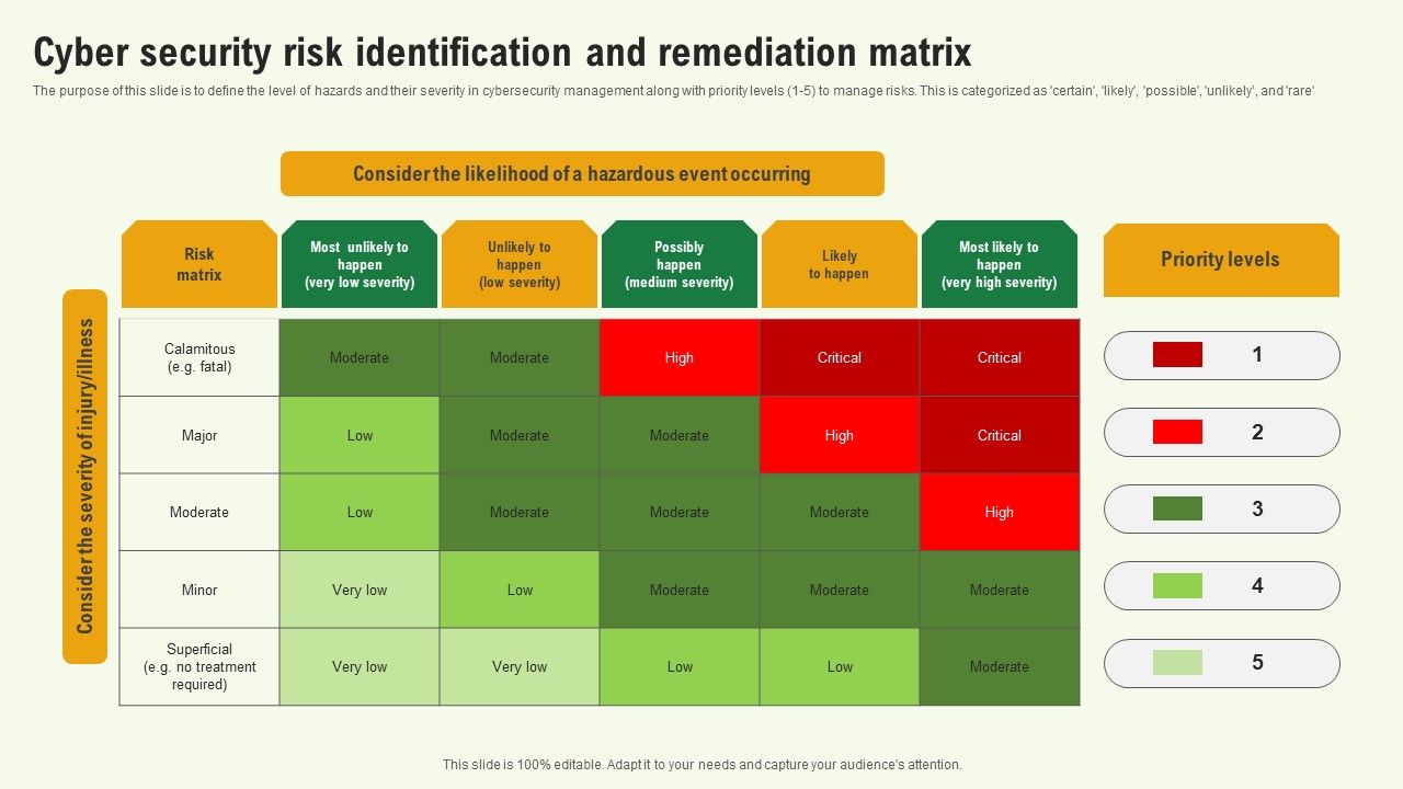 Cyber_Security_Risk_Identification_And_Remediation_Matrix_Background_PDF_Slide_1.jpg