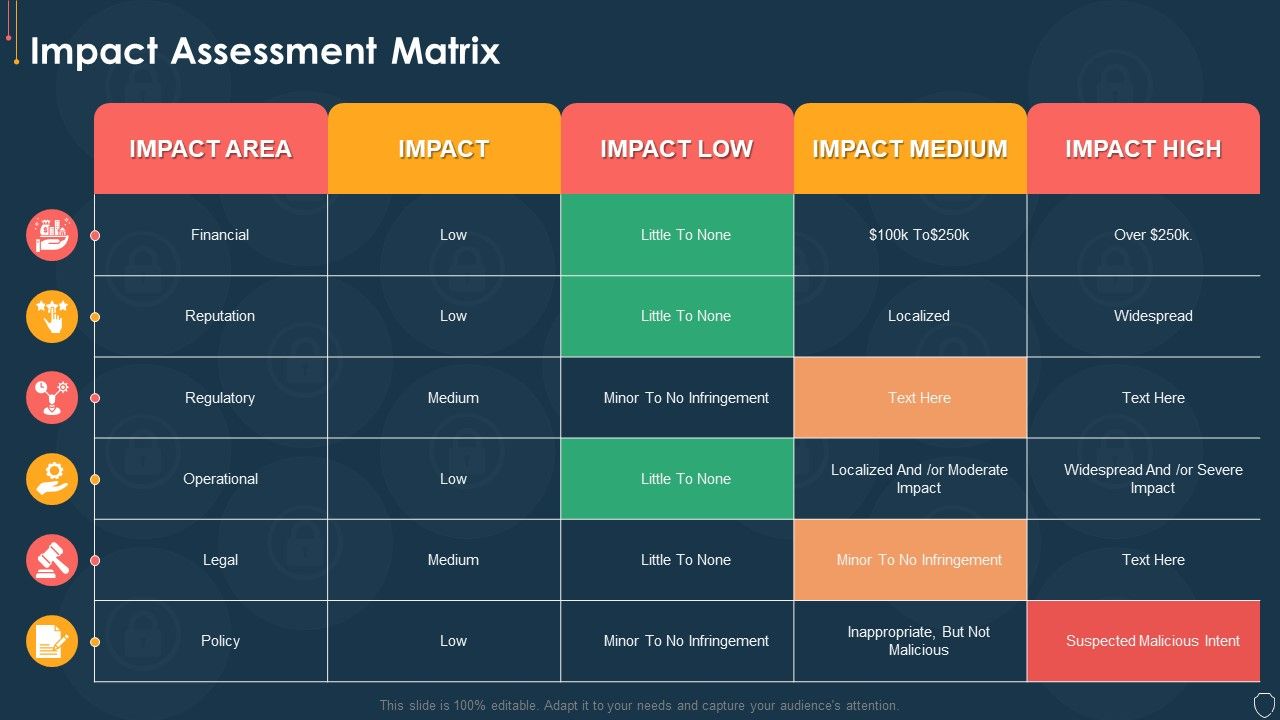 Cyber_Security_Risk_Management_Plan_Impact_Assessment_Matrix_Information_PDF_Slide_1.jpg