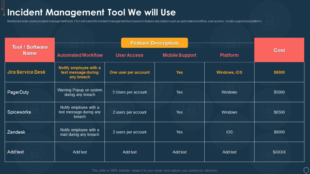 Cyber_Security_Risk_Management_Plan_Incident_Management_Tool_We_Will_Use_Mockup_PDF_Slide_1.jpg