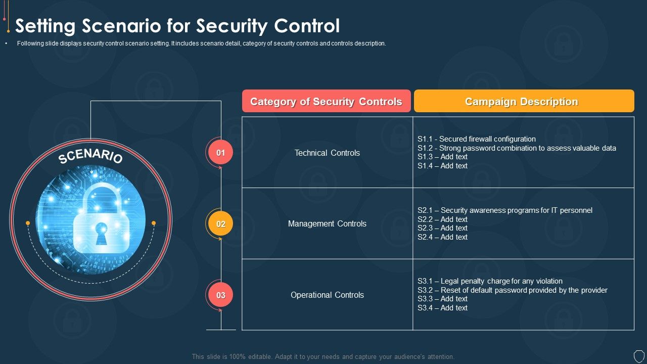 Cyber_Security_Risk_Management_Plan_Setting_Scenario_For_Security_Control_Microsoft_PDF_Slide_1.jpg