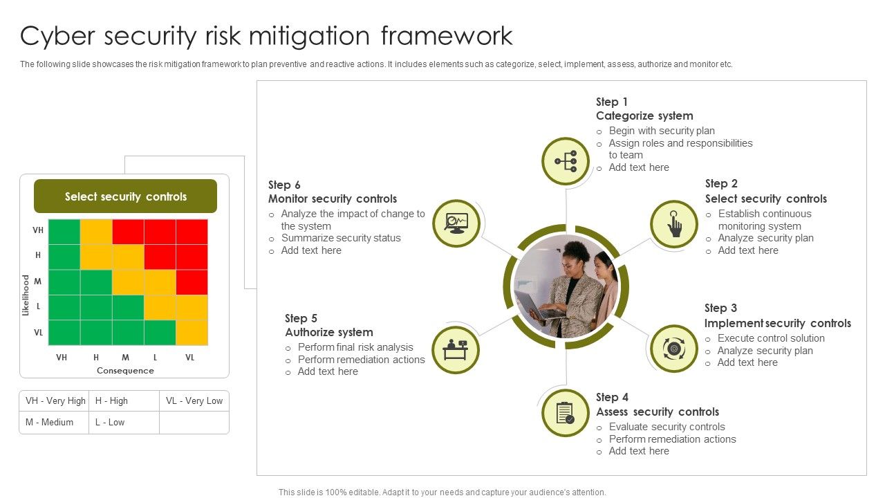 Cyber_Security_Risk_Mitigation_Framework_Demonstration_PDF_Slide_1.jpg