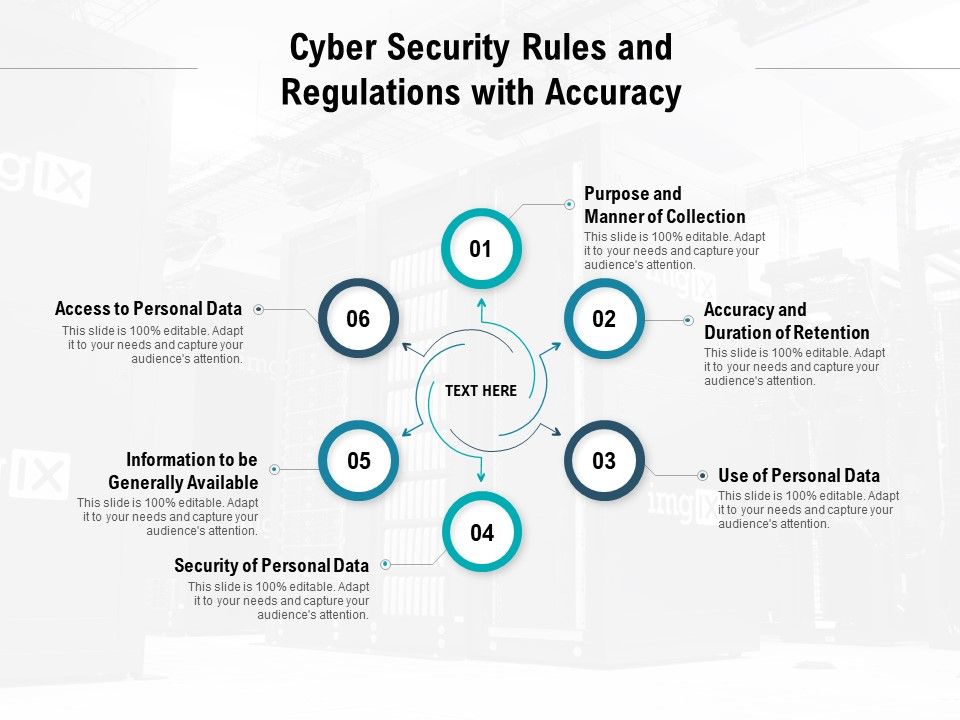 Cyber_Security_Rules_And_Regulations_With_Accuracy_Ppt_PowerPoint_Presentation_Slides_Outfit_Slide_1.jpg