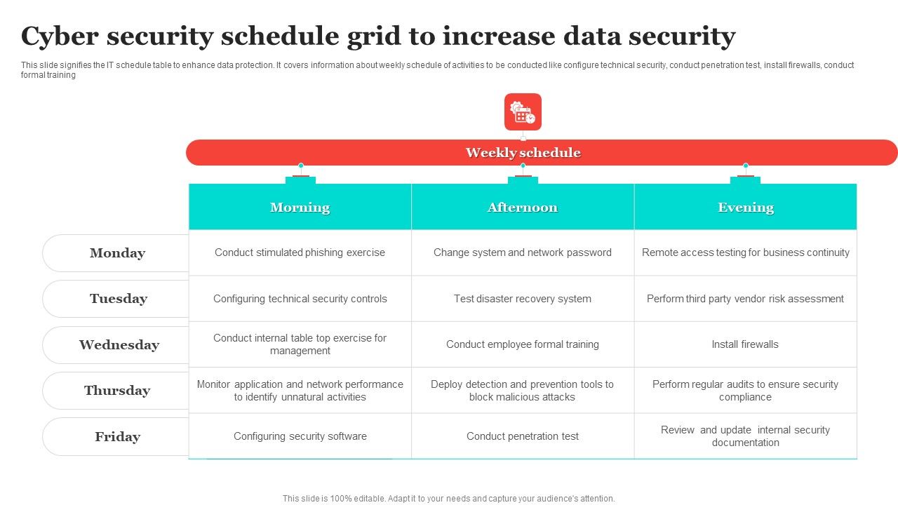 Cyber_Security_Schedule_Grid_To_Increase_Data_Security_Structure_PDF_Slide_1.jpg