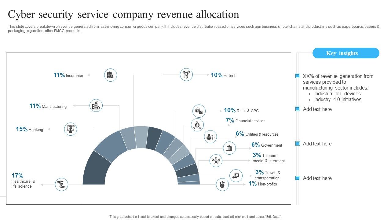 Cyber_Security_Service_Company_Revenue_Allocation_Background_PDF_Slide_1.jpg