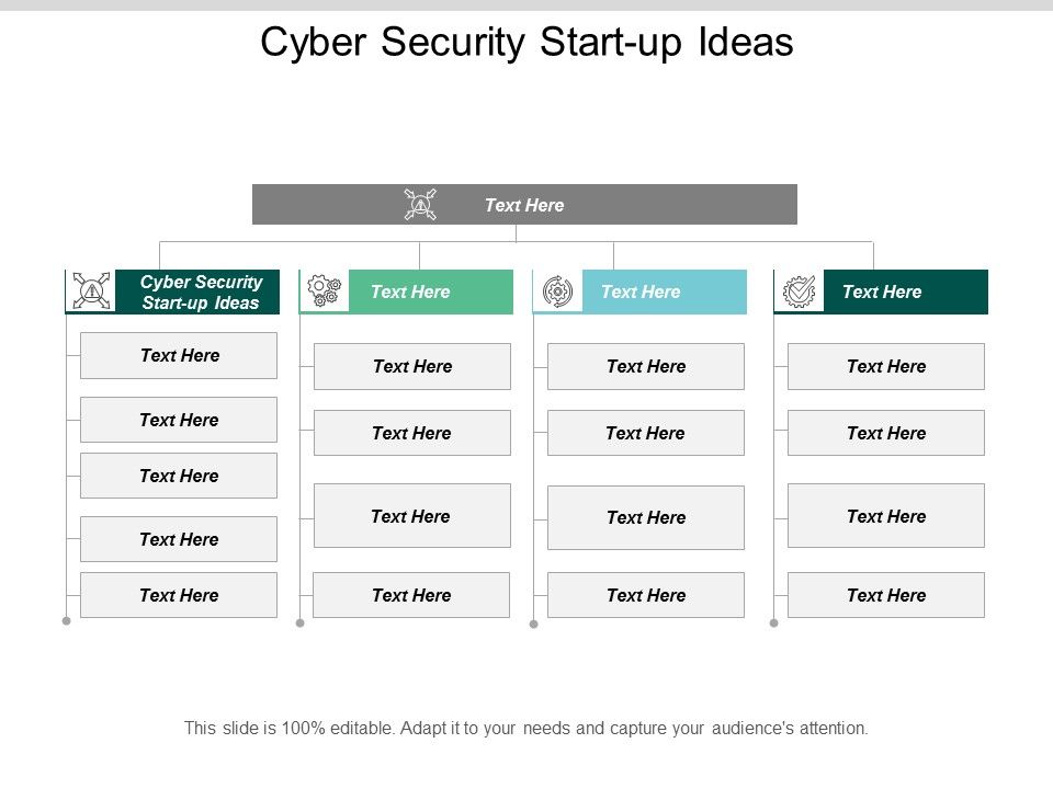 Cyber_Security_Start_Up_Ideas_Ppt_PowerPoint_Presentation_Inspiration_Summary_Cpb_Slide_1.jpg