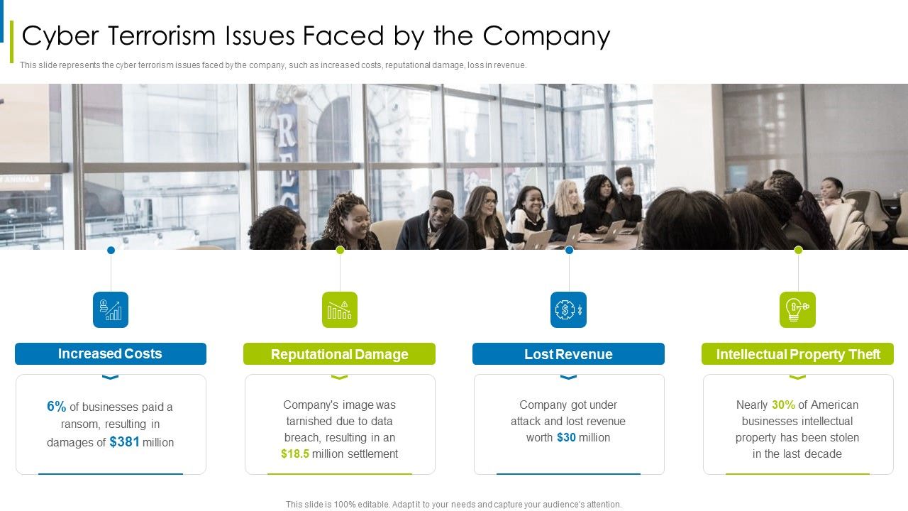 Cyber_Terrorism_Assault_Cyber_Terrorism_Issues_Faced_By_The_Company_Microsoft_PDF_Slide_1.jpg