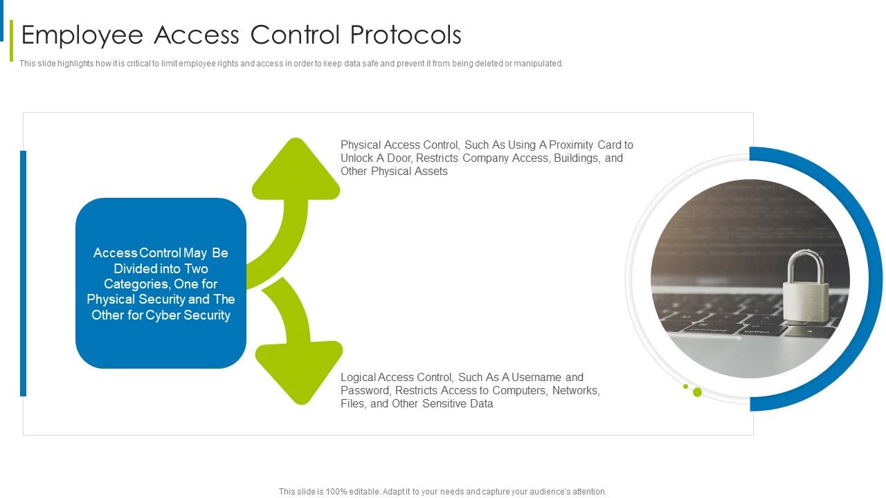Cyber_Terrorism_Assault_Employee_Access_Control_Protocols_Diagrams_PDF_Slide_1.jpg