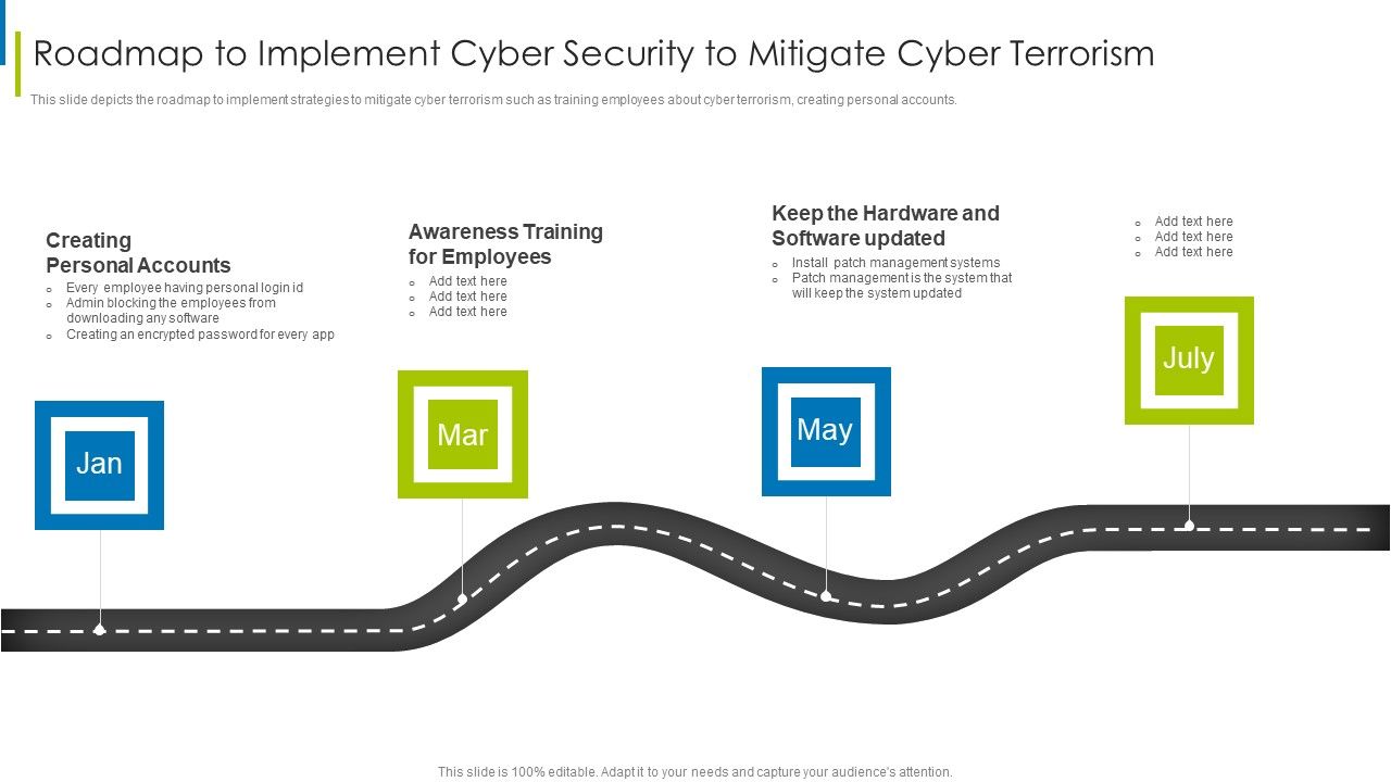 Cyber_Terrorism_Assault_Roadmap_To_Implement_Cyber_Security_To_Mitigate_Cyber_Terrorism_Template_PDF_Slide_1.jpg