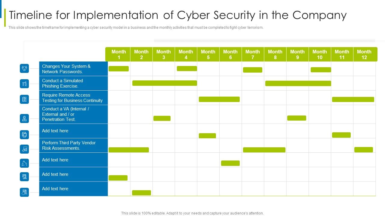 Cyber_Terrorism_Assault_Timeline_For_Implementation_Of_Cyber_Security_In_The_Company_Sample_PDF_Slide_1.jpg
