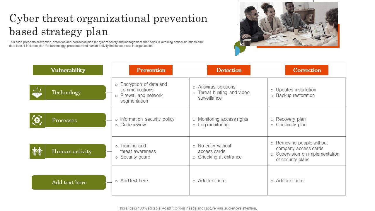 Cyber_Threat_Organizational_Prevention_Based_Strategy_Plan_Template_PDF_Slide_1.jpg