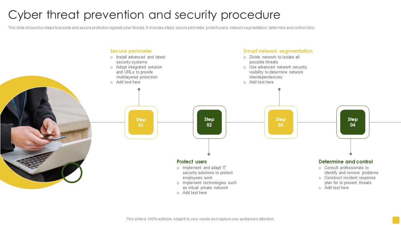 Cyber_Threat_Prevention_And_Security_Procedure_Elements_PDF_Slide_1.jpg